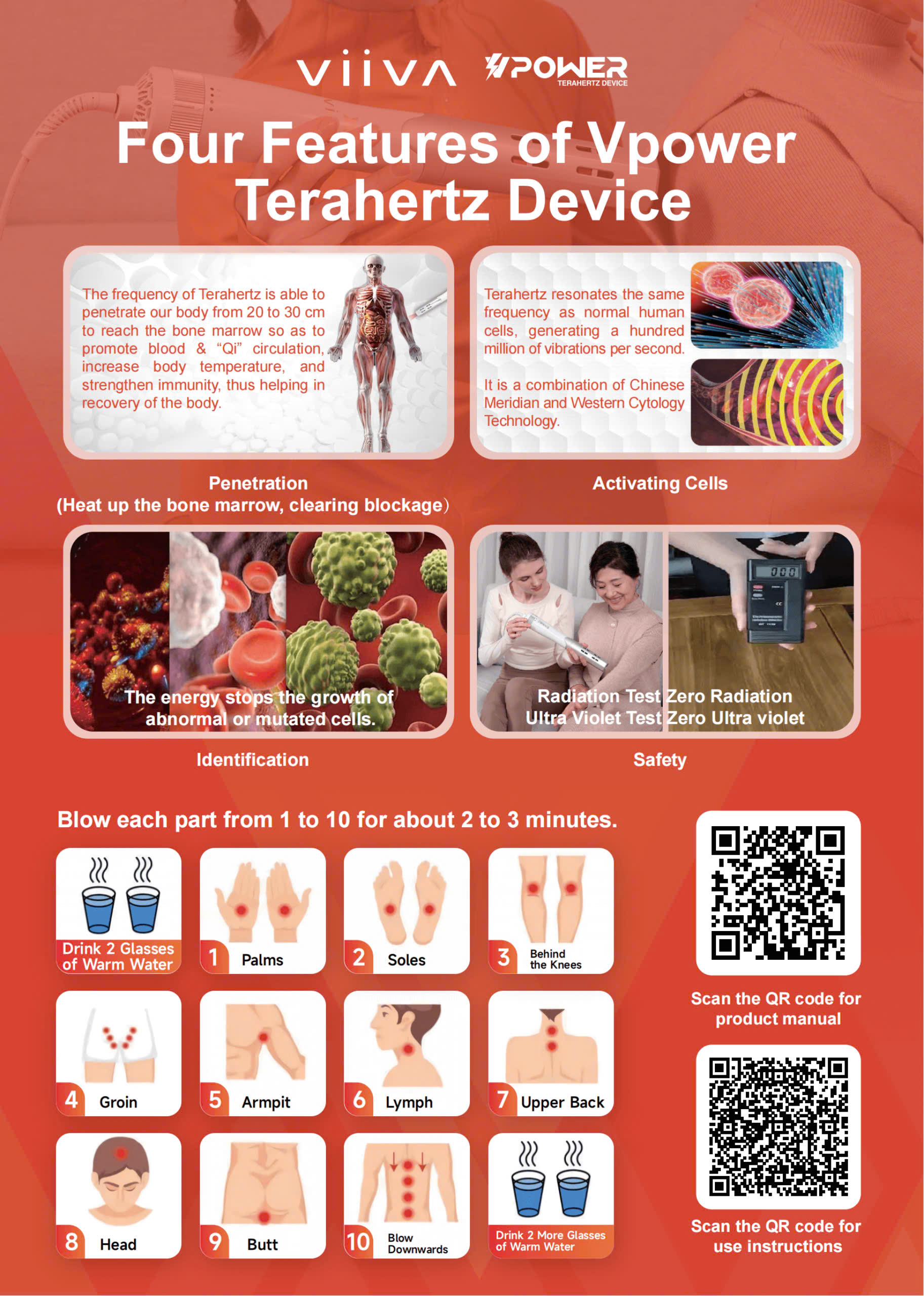 Introduction to the Vpower Terahertz Device by Viiva