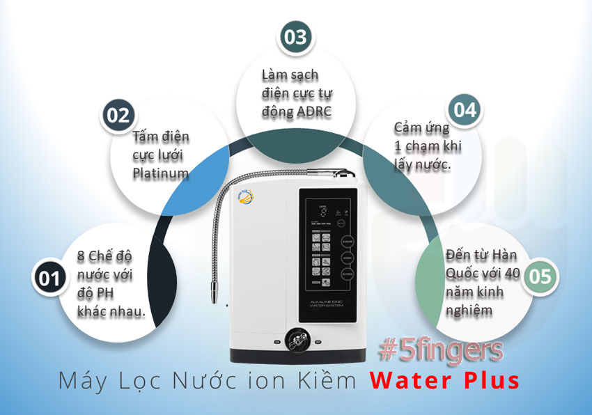 5 Đặc điểm nỗi bật của máy lọc nước ion kiềm water plus