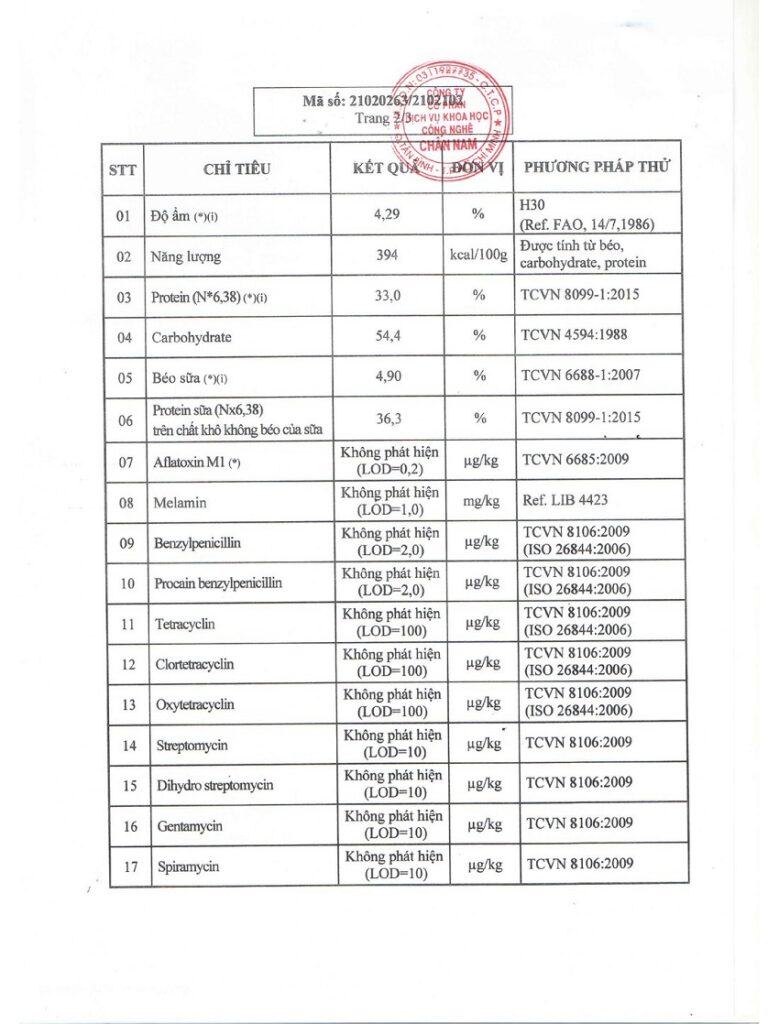 Kiểm định những thành phần không có trong sữa non miễn dịch auslac lactoferrin